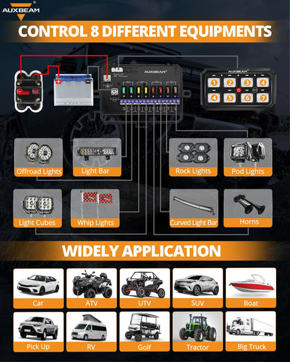 Auxbeam Switch Panel RGB 5 Inch Large 8 Gang Switch Panel RA80 XL Toggle Momentary Pulsed 12V Switch Panel for Car Truck SUV RV Camper Van Offroad Accessories 3 Years Warranty