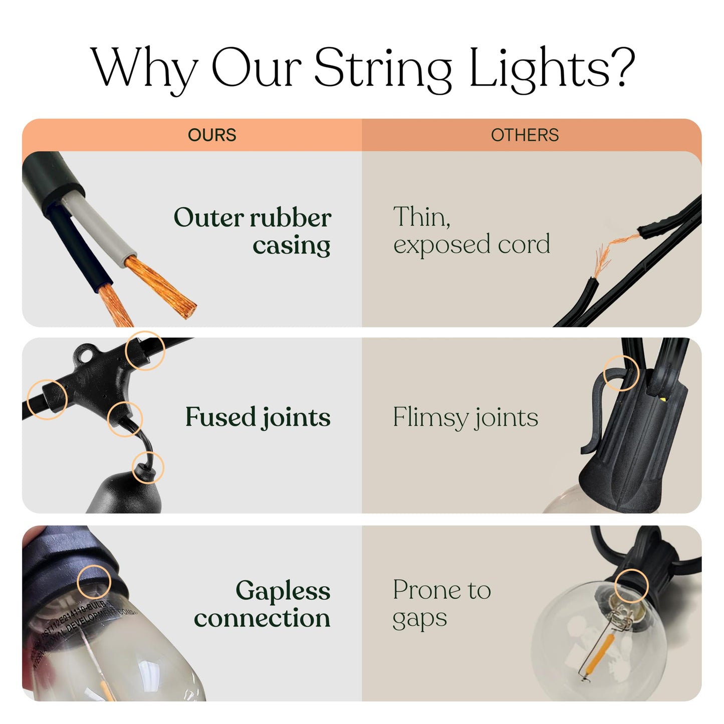 Brightech Bundle Ambience Pro 27 Ft Solar Powered Outdoor String Lights + 4-Pack 10FT String Light Poles