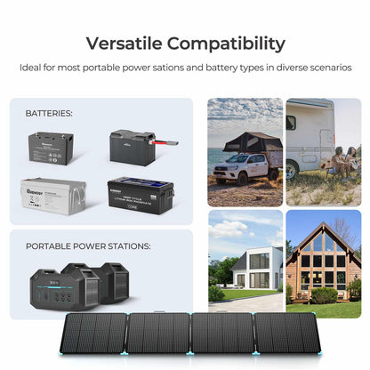 Renogy 400W Portable Solar Panel Suitcase, 23% High Efficiency Foldable Solar Charger for Power Station, Durable for Decades, with Sturdy Kickstands, IP67 Waterproof for RV Camping Off-Grid Blackouts