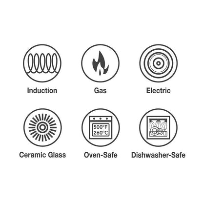 Tramontina Signature Tri-Ply Clad Stainless Steel 2-Quart Sauce Pan with Lid, Induction-Ready, Dishwasher-Safe, NSF-Certified, Made in Brazil