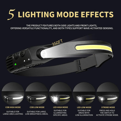 NYVEER Rechargeable Motion Sensor Headlamp 230° Wide Beam, 18-Pack Fast Charge Waterproof Hard Hat Work Light Mining Headlamp Industrial Safety Camping Head Lamp for Adults