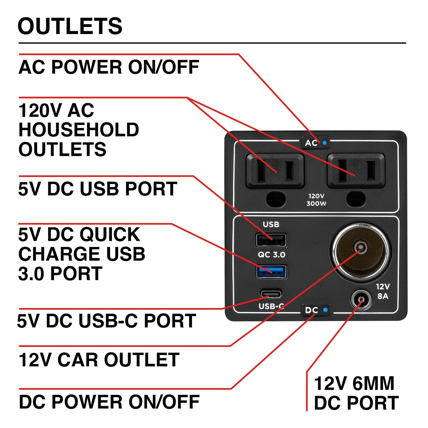 Cummins 296Wh 600 Peak Watt Portable Power Station and Solar Generator, Pure Sine Wave AC Outlet, Backup Lithium Battery for Camping, Home, Travel, Indoor/Outdoor Use (Solar Panel Not Included)
