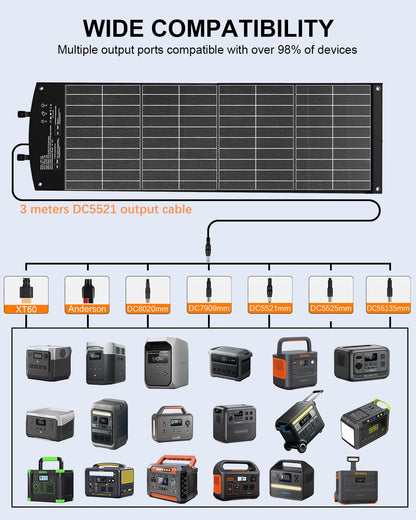 ELECAENTA 120W HPBC Portable Solar Panel for Jackery/EF Ecoflow/Bluetti/Anker Power Station, 25.4% Conversion, PD 60W USB C Fast Charging, Foldable Solar Charger for RV Camping Off Grid Blackout