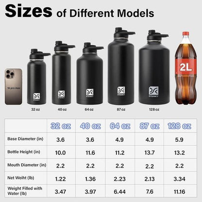 DYSANKY Insulated Water Bottle - 64 oz Thickened Stainless Steel Vacuum Jug | Portable for Gym & Hiking with Straw & Carrier Bag