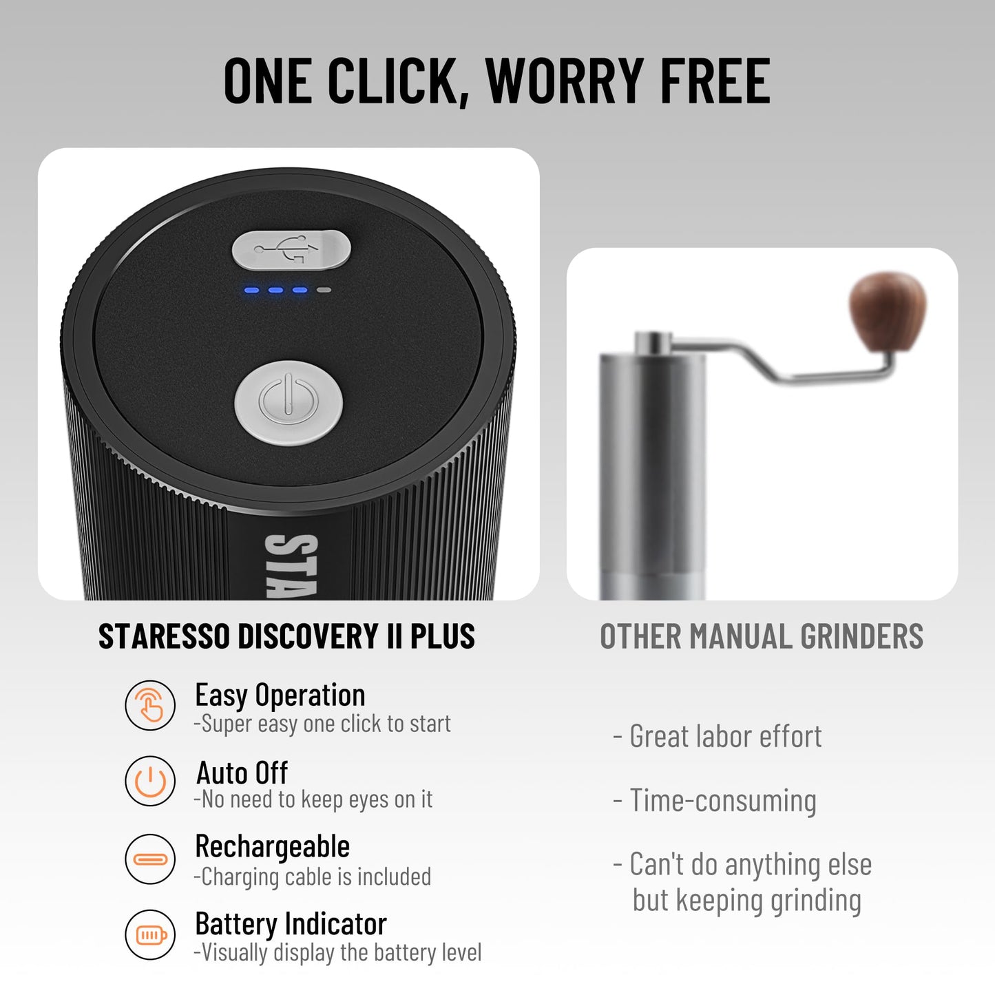 STARESSO Classic Espresso Maker & Upgraded Discovery II PLUS Electric Coffee Grinder