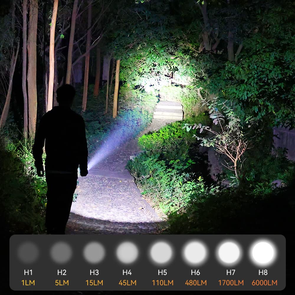 Wurkkos TS30S PRO Super Bright 6000 Lumen Led Flashlight, SBT90.2 High Lumen, Long Throw, Anduril 2.0 UI, Waterproof for Emergency