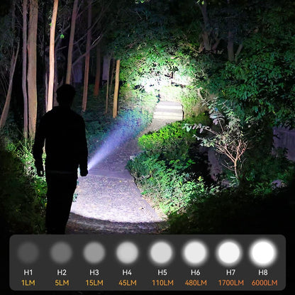 Wurkkos TS30S PRO Super Bright 6000 Lumen Led Flashlight, SBT90.2 High Lumen, Long Throw, Anduril 2.0 UI, Waterproof for Emergency