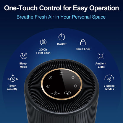 Jafanda Air Purifiers for Home Bedroom Coverage 450 sqft, 23 dB Air Cleaner with Brushless Motor, Effectively Remove Pollen Dust and Odor to Prevent Seasonal Air Diseases, Night Light