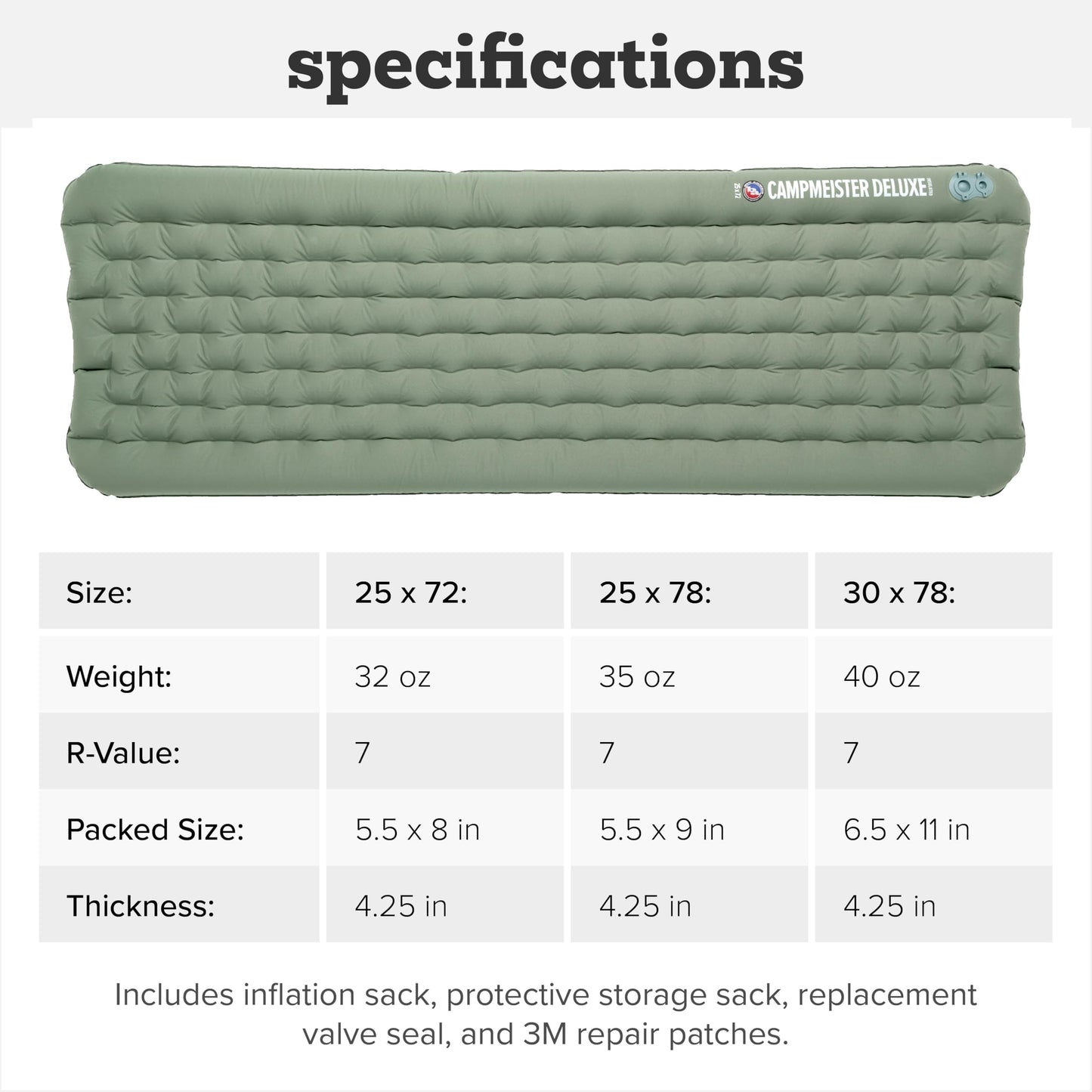 Big Agnes Campmeister Deluxe - Insulated Sleeping Pad, Ultralight Inflatable Mat For Camping, All Season Compact Backpacking And Hiking, 25x72 Wide Regular