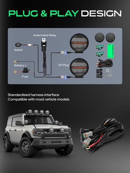 YHTAUTO 5.5 Inch LED Light Bars & Light Cover, 40W, 4000LM, 5700K, Spot Beam Off Road Camper Driving Pod Light for Motorcycle ATV UTV Dirt Bike 4x4 Truck Boat Trailer IP67 Waterproof Lamp