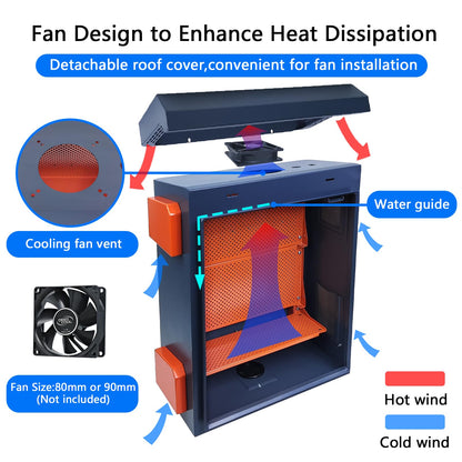 Outdoor Electrical Box Nema Enclosure - 19.7*23.6*11.8" Universal IP Weatherproof Equipment Box,Galvanized Plate Electrical Enclosure,with Removable Mounting Plate and Muffin Fan Vent(50 * 60 * 30cm)