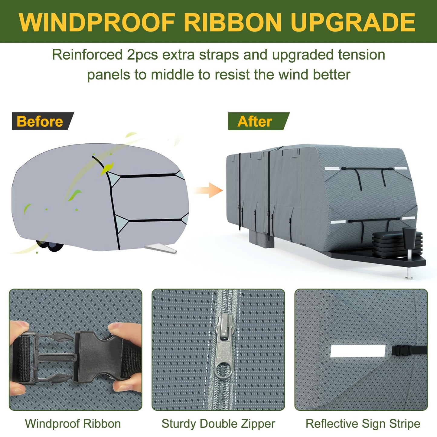 Mofeez Travel Trailer RV Cover, Extra-Thick Upgraded 7 Layers for Camper Cover 27'-30' Windproof Waterproof Rip-Stop RV Covers with Adhesive Repair Patches, 2Pcs Extra Straps & 4 Tire Covers