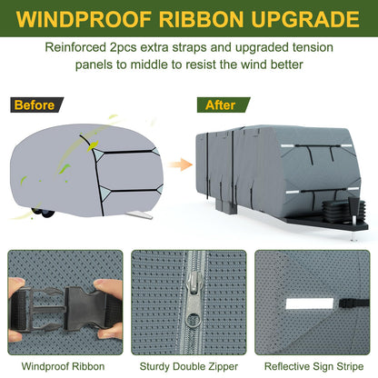 Mofeez Travel Trailer RV Cover, Extra-Thick Upgraded 7 Layers for Camper Cover 27'-30' Windproof Waterproof Rip-Stop RV Covers with Adhesive Repair Patches, 2Pcs Extra Straps & 4 Tire Covers