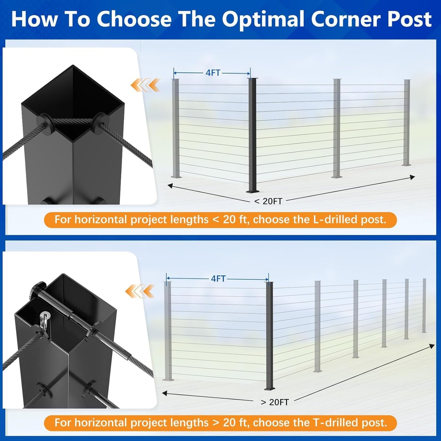 Zylorix 2Pack 36" T304 L-drilled Cable Railing Corner Posts(35"x2"x2") with Cable Grommets, Modular 90° Drilled Fixed Top Mount Heavy Duty Stainless Steel Black Finish for Wooden Concrete Deck Patio