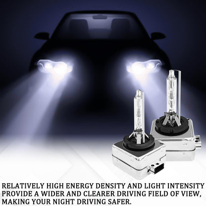 SamWinGear D1S HID Headlight Bulbs 35W Super Bright 2PCS D1S White