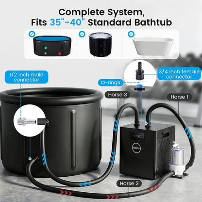 BAOSHISHAN Cold Plunge Chiller, 1/2 HP Ice Bath Chiller, Fast Cooling to 50F, Easy Setup with Pre-Assembled Pump & Filter, for Ice Bath Cold Therapy Muscle Recovery System