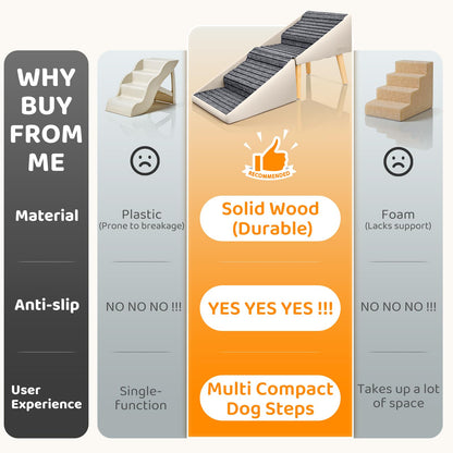 Dog Stairs for Small Medium Large Dogs, Cats, Puppies, Seniors & Injured Pets, 17" H 4-Step Foldable 2-in-1 Solid Wood Pet Steps & Split Ottoman, Non-Slip Dog Ramp for Couch Sofa Low Bed, Holds 250LBS