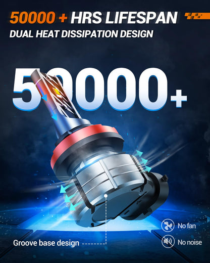 SEALIGHT H11 LED Fog Light Bulbs, 10000LM, 6000K Cool White, H8/H11/H16 Size, Pack of 2