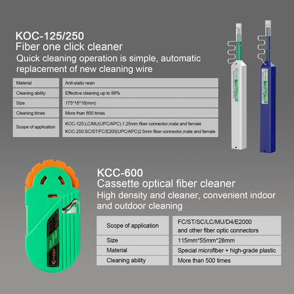 400X Magnification Optic Fiber Inspection Probe Komshine KIC-05D Optical Video Inspection Kit + Cleaner Cleaning Pen SC FC ST 2.5mm/LC 1.25mm + Fiber Cleaning Wipes 600+ Cleanings
