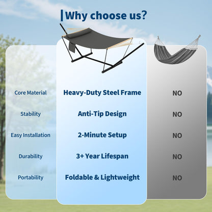 Double Hammock with Stand - Heavy Duty Portable 2 Person Design with Adjustable Steel Stand, Max 450LBS, Ideal for Outdoor Patio, Garden, Beach & Backyard