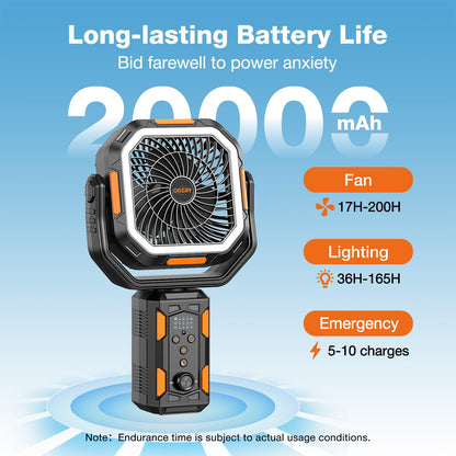 OGERY Camping Fan, Portable Fan with Adjustable Height Stand, 20000mAh Rechargeable Battery Powered Fan with Remote, LED Light, Auto Oscillation, Fast Charging, Floor or Desk Fan for Tent, RV, Travel