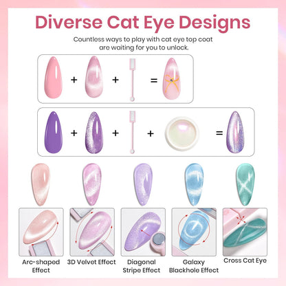 Beetles Nail Prep Kit Nail Dehydrator and Primer Nail Care Tool Kit 20ml Large Capacity Acid-Free & Hema-Free Dehydrate Bond Primer with Manicure Tools for Acrylic Nail Gifts for Women