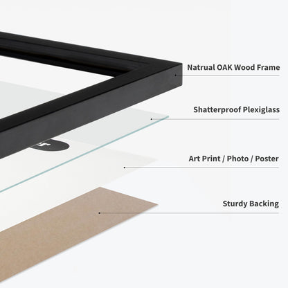 Poster Master 16"x20" Black Wood Frames – 16x20 Poster Frames – Frame for Wall Art – Display for Print – 16 by 20 Wood Border – Art Holder 16x20 – Wood Artwork-Sized Holder for Image – Pack of 1
