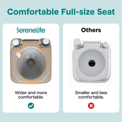 SereneLife 5.2 Gal Portable Camping Toilet For Adults, 100+ Flushes, Porta Potty Camp Toilet with Detachable Waste Tank, Level Indicator, Carry Bag, Suitable for Camping, Hiking, and Boating