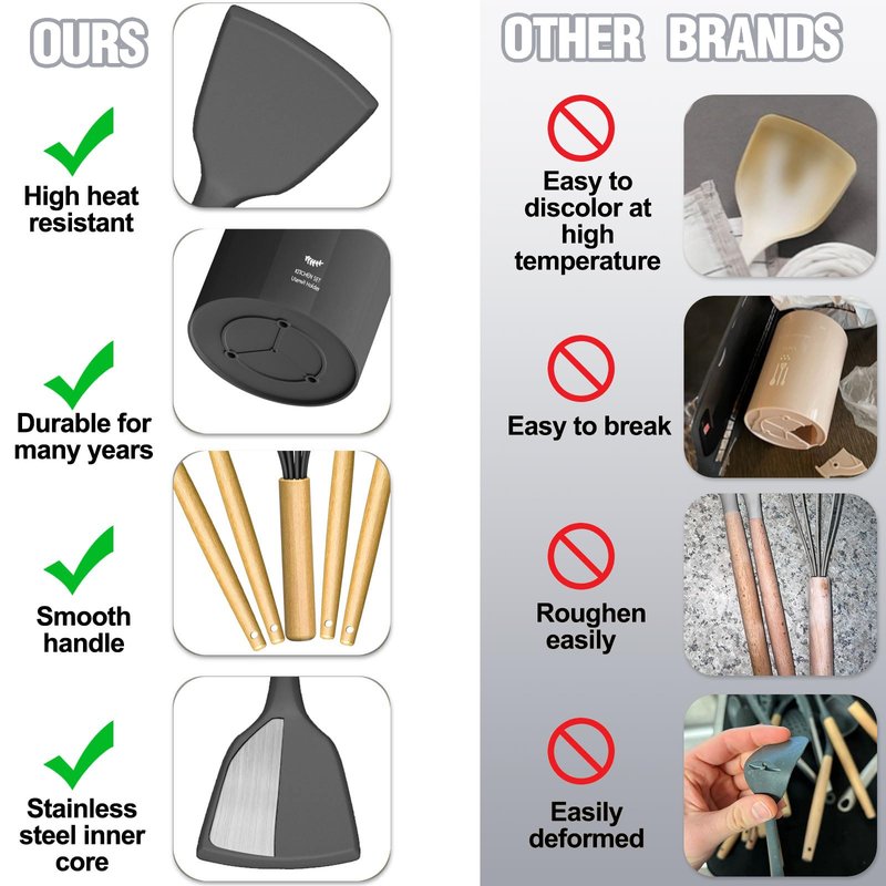 Umite Chef Silicone Kitchen Utensil Set, 34PCS Heat Resistant Kitchen Gadgets and Tools With Grater, Wood Handles for Nonstick Cookware (Dark Gray)
