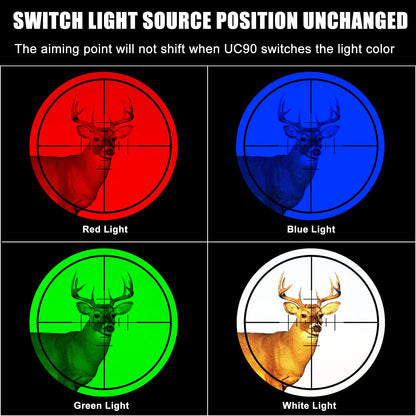 ANEKIM UC90 New 4-Color-in-1 (Red, White, Green,Blue) Circular Spotlight Hunting Light Predator Flashlight kit（Adjustable Light spot Clarity）