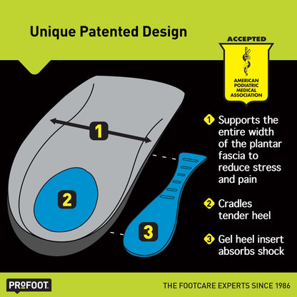 PROFOOT Plantar Fasciitis Orthotic Insoles for Women (Sizes 6-10) – Gel Shoe Inserts for Instant Heel Pain Relief and Arch Support – 1 Pair of Heel Pads
