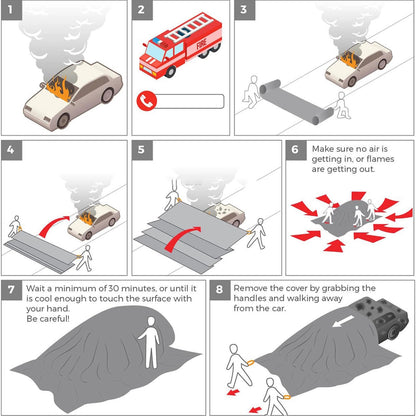 AMSXNOO Car Fire Blanket, Emergency Fireproof Blankets for Car, Fire Extinguisher Blanket for New Energy Vehicles, Trucks, and Motor Vehicles (Fiberglass + Double-Sided Silicone, 19.7x29.5ft/6x9m)