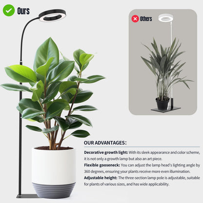 GLOWRIUM Grow Lights for Indoor Plants,20W Full Spectrum LED Plant Light with Stand,Adjustable Height,3/9/12H Timer,6 Dimmable Levels & 3 Lighting Modes (Black-Single Head)