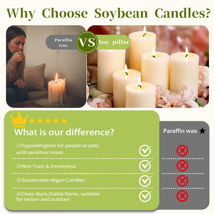 12 Pack Soy Wax Pillar Candles-2x3 Inch Small White Unscented Pillars-324 Hour Long Burning,Non-Toxic Dripless & Smokeless-Natural Soybean Candles for Wedding Centerpieces, Home Decor, Spa and Prayer