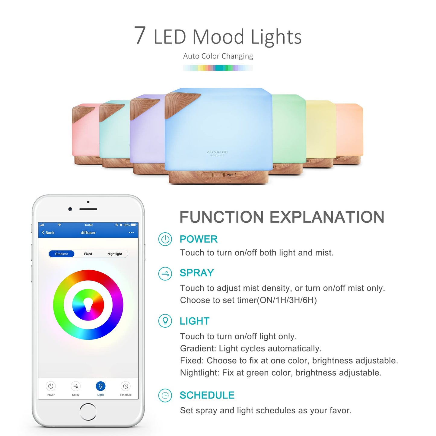 ASAKUKI 700 ml Premium Essential Oil Diffuser, 5 in 1 Ultrasonic Aromatherapy Fragrant Oil Vaporizer Humidifier, Timer and Auto-Off Safety Switch, 7 LED Light Colors