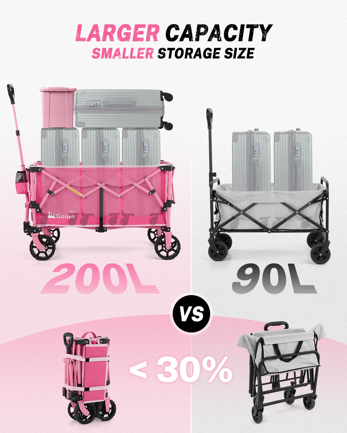 Gonex 38''L Collapsible Foldable Wagon Cart with 360lbs Weight Capacity,220L Folding Utility Garden Cart with Detachable Wheels for Grocery Sports Shopping Camping - Pink