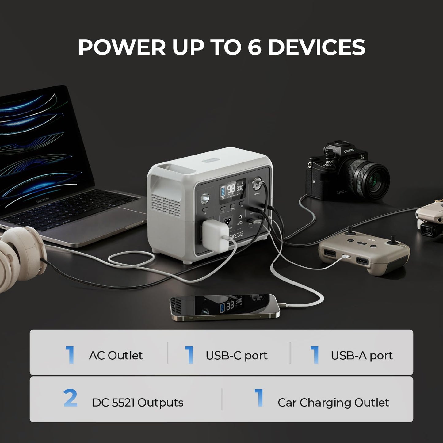 DYNESS Portable Power Station 300W, 256Wh Solar Generator with 110V Pure Sine Wave AC Outlet, LiFePO4 Battery for Camping, Home Backup, RV, Outdoor Emergency (Solar Panel Optional)