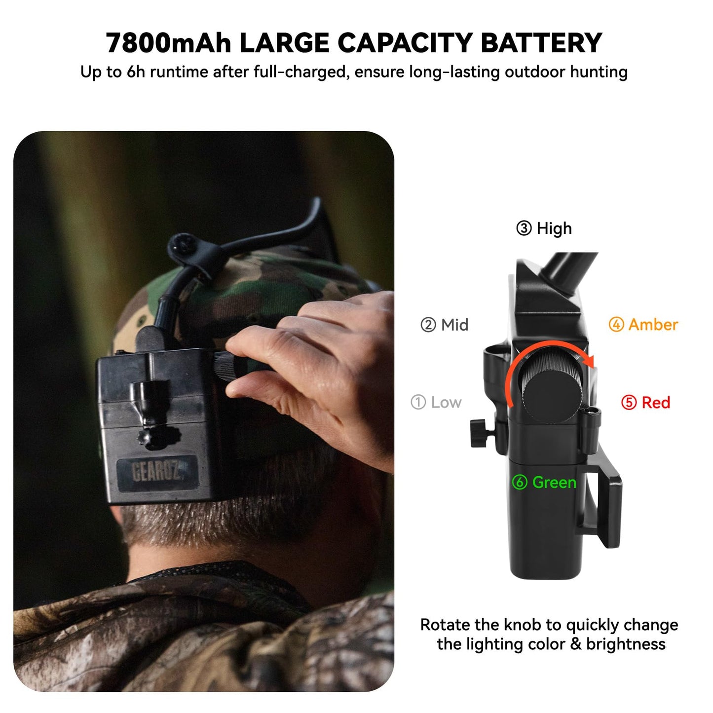 GearOZ 10W Coon Hunting Lights, 45000LUX Hunting Headlamp for Coyotes Hog Predators, Rechargeable & Waterproof, 6 Lighting Modes, 4 Powerful LEDs (White Red Green Amber) for Night Working