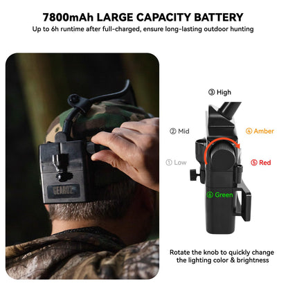 GearOZ 10W Coon Hunting Lights, 45000LUX Hunting Headlamp for Coyotes Hog Predators, Rechargeable & Waterproof, 6 Lighting Modes, 4 Powerful LEDs (White Red Green Amber) for Night Working