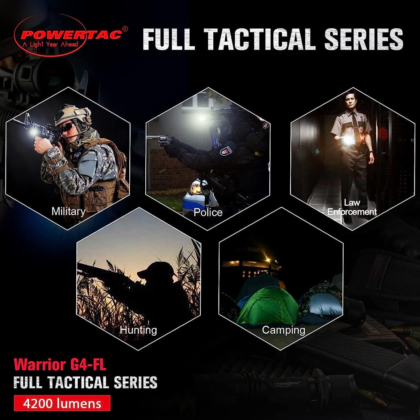 PowerTac Warrior G4-FL 4200 Lumen (Wide Beam) Tactical Handheld Flashlight High Lumen, Waterproof, USB Rechargeable Flashlight and Dual-Charging Magnetic Police Duty LED Flashlight