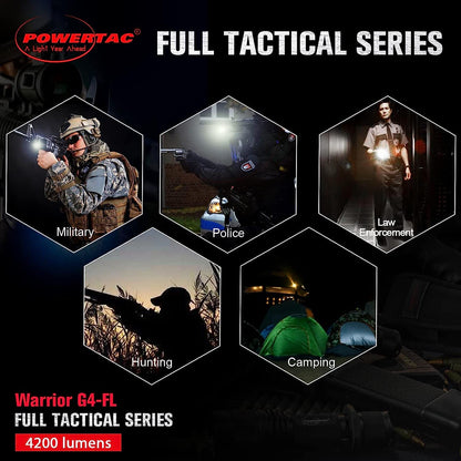 PowerTac Warrior G4-FL 4200 Lumen (Wide Beam) Tactical Handheld Flashlight High Lumen, Waterproof, USB Rechargeable Flashlight and Dual-Charging Magnetic Police Duty LED Flashlight