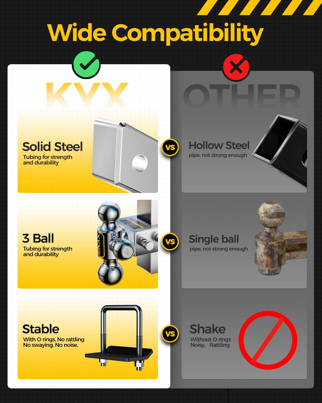 Adjustable Drop Hitch for 2" Receiver, 8" Drop Trailer Hitch, Tri-Ball (1-7/8" 2" 2-5/16"), 12500 lbs GTW, Double Anti-Theft Lock Pins, Aluminum Ball Mount for Trucks & Trailers