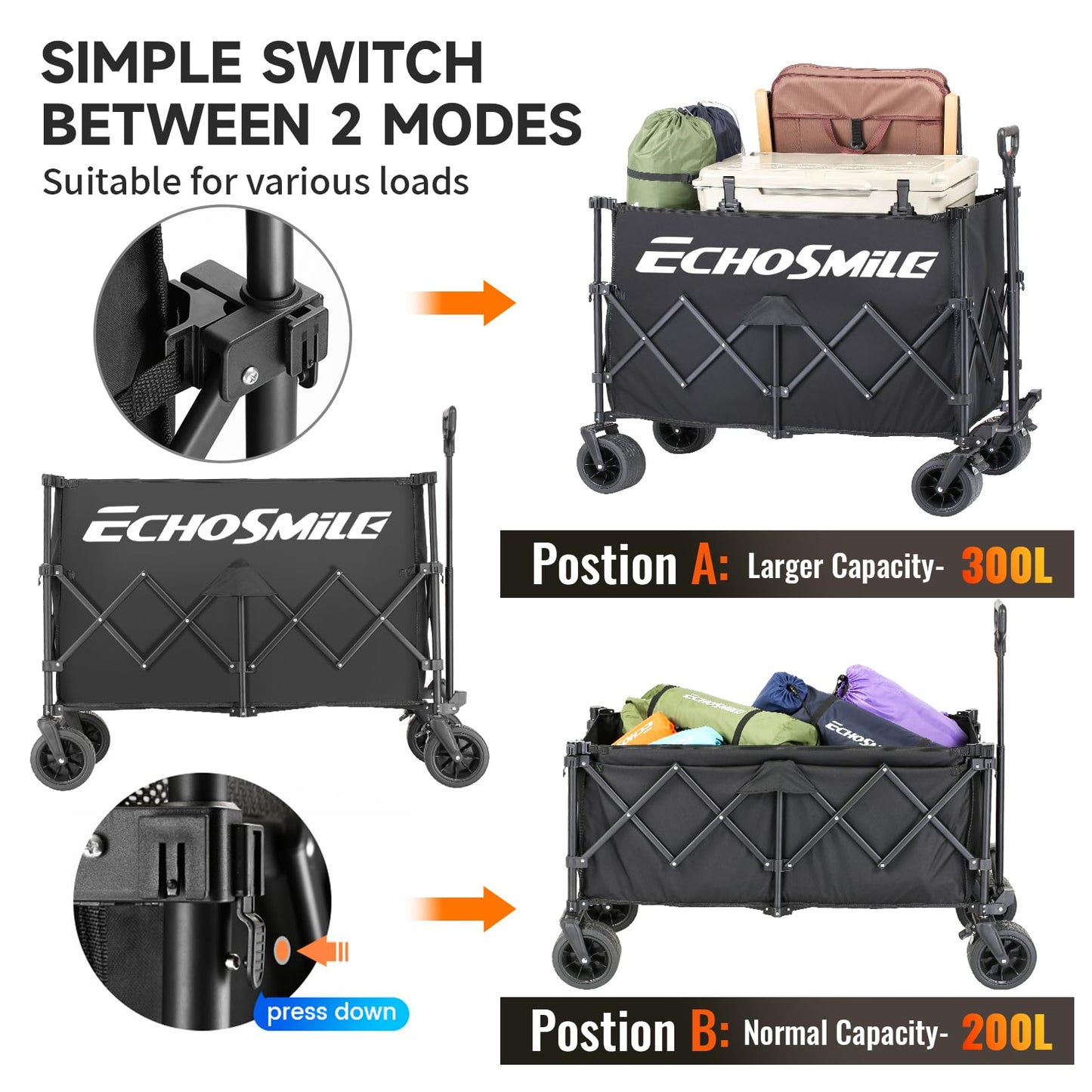 EchoSmile Collapsible Foldable Extended Wagon with 500Lbs Weight Capacity, 300L Folding Utility Wagon Cart with Big All-Terrain Wheels for Beach,Sport,Garden&Grocery (Black)