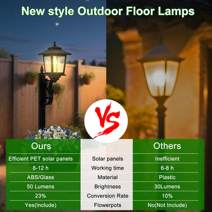 Melunar Solar Post Lamps with Flower Pots, Waterproof, Outdoor Decorative Light for Garden, Patio, Black, Model SLP011