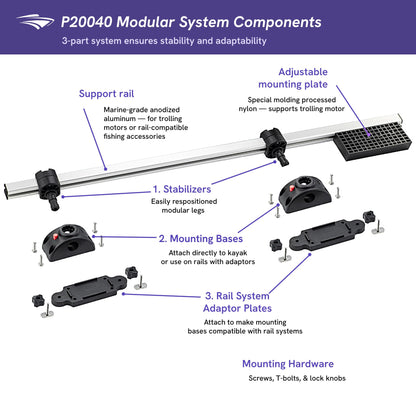 Pactrade Marine Trolling Motor Mount for Kayak & Canoe - Adjustable Transom Kayak Motor Mount Kit Bracket (Modular Direct/Track Mount) | Plus Multi-Use Support for Fishing Accessories