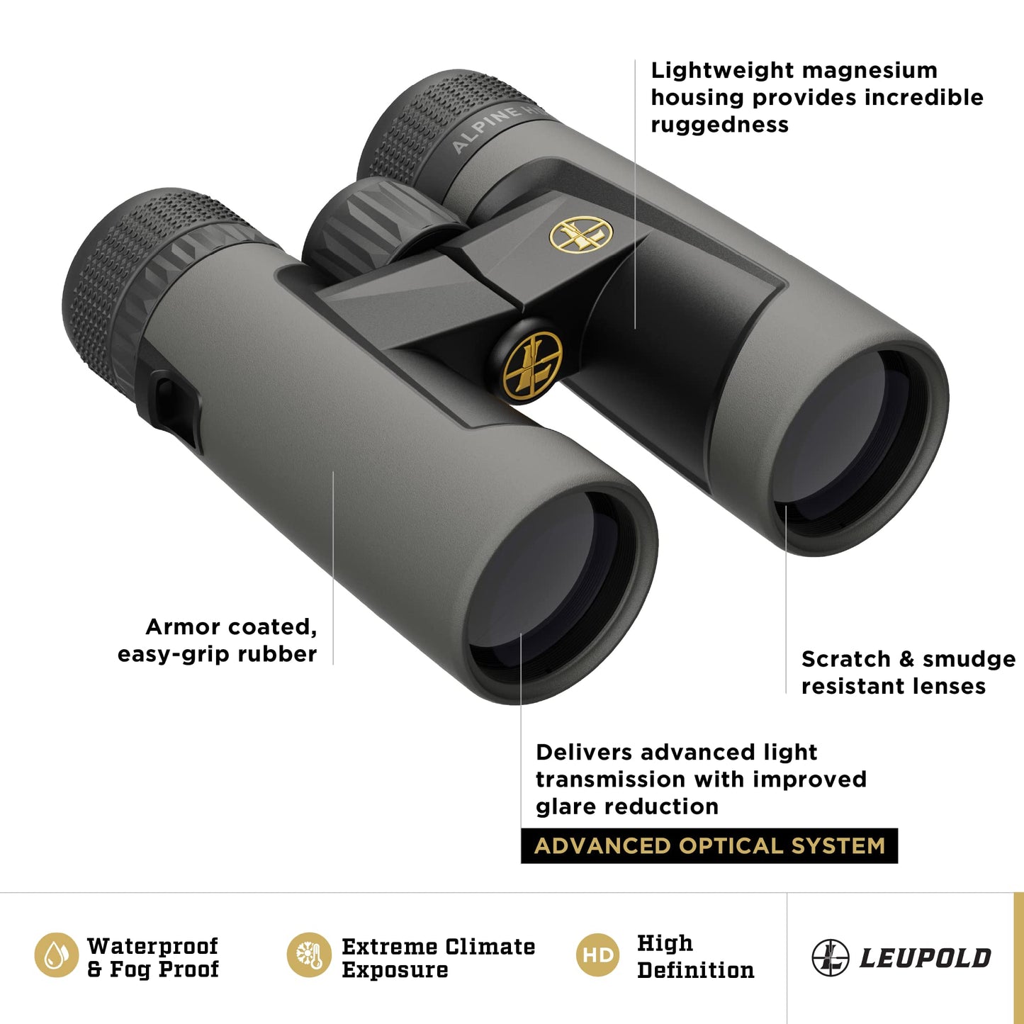 Leupold BX-2 Alpine HD Binoculars, 10x42mm (181177)