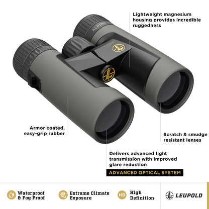 Leupold BX-2 Alpine HD Binoculars, 10x42mm (181177)