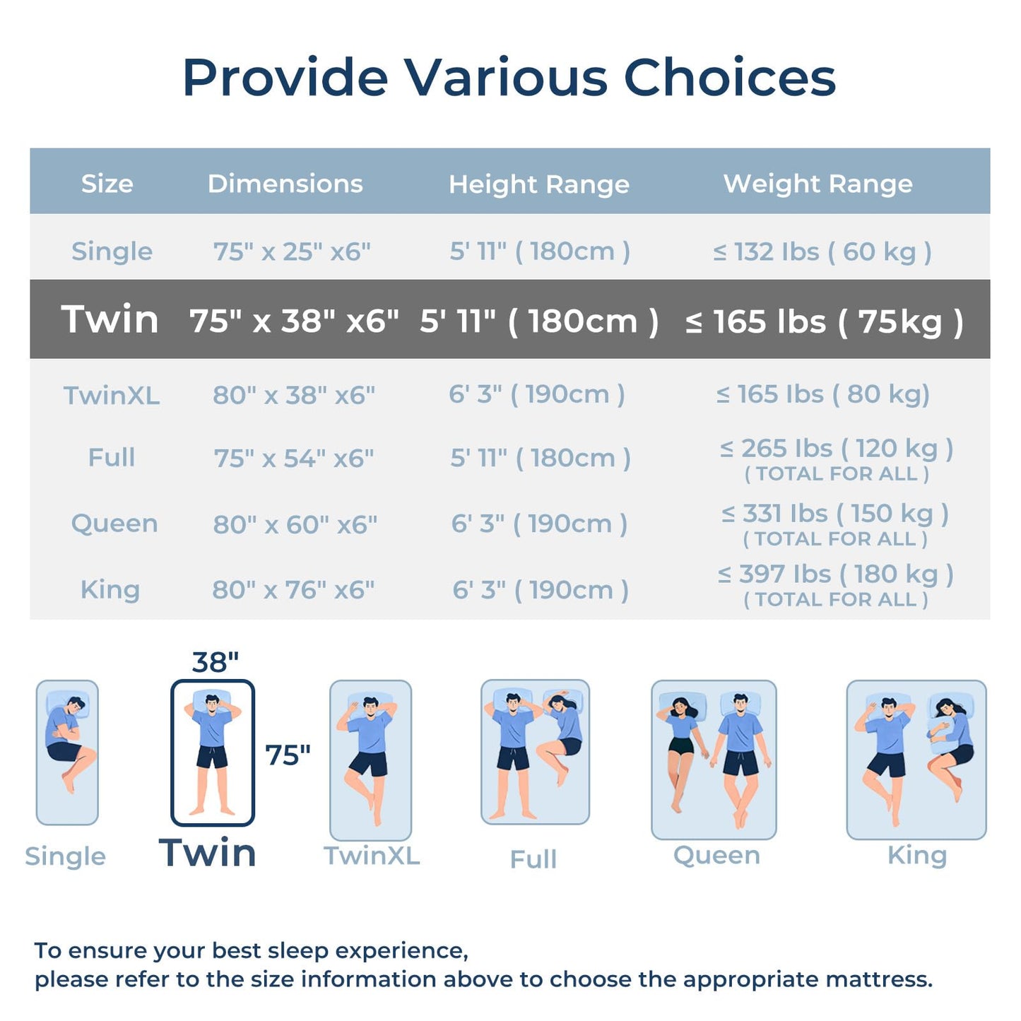 Freesof Odorless Foldable Mattress Twin Size 75" x 38" x 6", 6 Inch Medium Firm Folding Foam Mattress with Storage Bag, Fiberglass Free Trifold Memory Foam Mattress for RV, Guest Bed