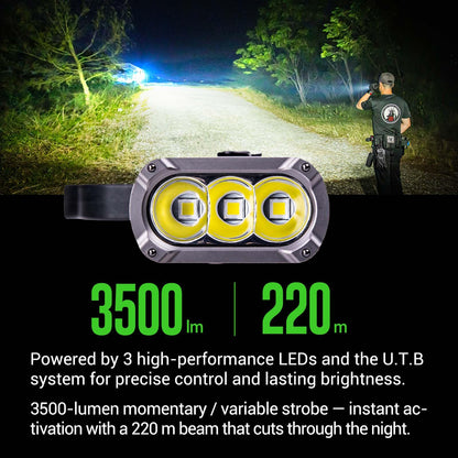 NEXTORCH TA70 EDC Tactical Flashlight,Flat Flashlight Rechargeable,3500 Lumens Tactical/Duty Dual-Switch LED Slim Flashlight with Stainless Clip for Outdoor Daliy Use Emergency