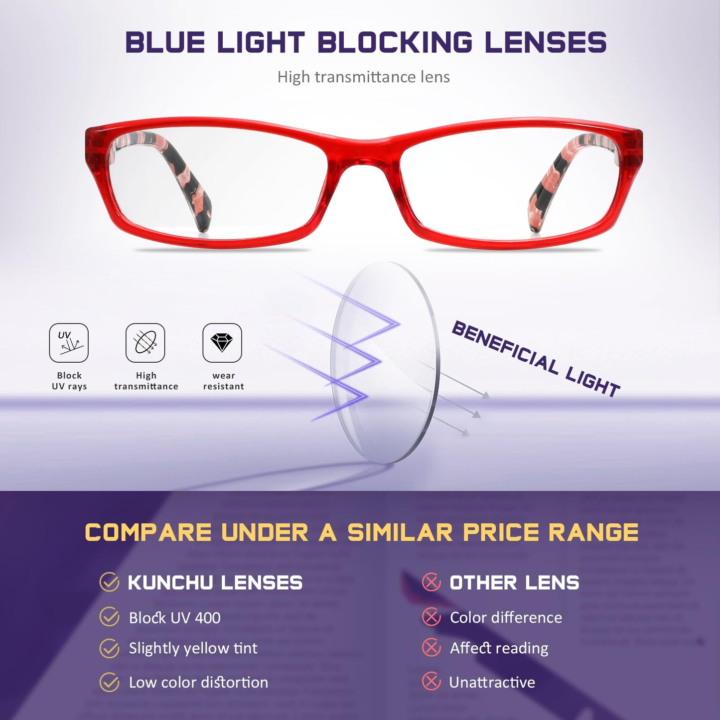 kunchu 5 Pack Reading Glasses for Women - Blue Light Blocking Spring Hinge Computer Readers Anti Glare UV Eyeglasses (MIX2, 1.5)